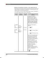 Preview for 158 page of Vatech PaX-i3D Smart User Manual