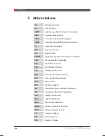 Preview for 164 page of Vatech PaX-i3D Smart User Manual