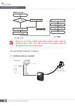 Preview for 14 page of Vatech PaX-Primo User Manual