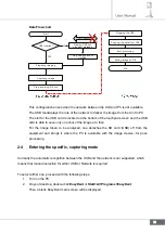 Preview for 15 page of Vatech PaX-Primo User Manual