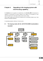 Preview for 75 page of Vatech PaX-Primo User Manual