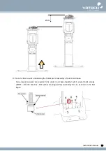 Preview for 21 page of Vatech PaX-Reve3D Installation Manual