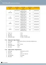 Preview for 48 page of Vatech PaX-Reve3D Installation Manual