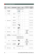 Предварительный просмотр 46 страницы Vatech PHT-30CSS Installation Manual