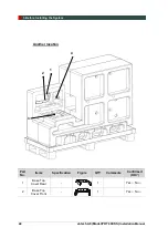 Предварительный просмотр 50 страницы Vatech PHT-30CSS Installation Manual