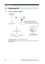 Предварительный просмотр 96 страницы Vatech PHT-30CSS Installation Manual