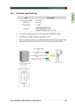 Предварительный просмотр 145 страницы Vatech PHT-30CSS Installation Manual