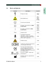 Preview for 11 page of Vatech Premium PAX-i3D User Manual