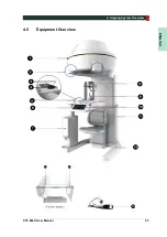 Preview for 29 page of Vatech Premium PAX-i3D User Manual