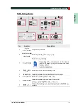 Preview for 35 page of Vatech Premium PAX-i3D User Manual