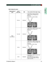 Preview for 61 page of Vatech Premium PAX-i3D User Manual