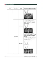 Preview for 62 page of Vatech Premium PAX-i3D User Manual