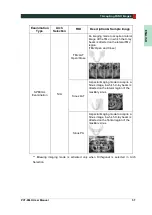 Preview for 63 page of Vatech Premium PAX-i3D User Manual