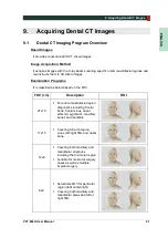 Preview for 103 page of Vatech Premium PAX-i3D User Manual