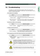 Preview for 147 page of Vatech Premium PAX-i3D User Manual