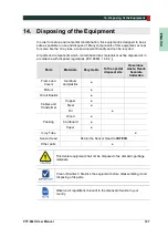 Preview for 153 page of Vatech Premium PAX-i3D User Manual