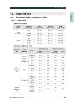 Preview for 167 page of Vatech Premium PAX-i3D User Manual