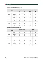 Preview for 170 page of Vatech Premium PAX-i3D User Manual