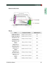 Preview for 173 page of Vatech Premium PAX-i3D User Manual