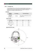 Preview for 174 page of Vatech Premium PAX-i3D User Manual