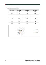 Preview for 178 page of Vatech Premium PAX-i3D User Manual