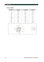 Preview for 180 page of Vatech Premium PAX-i3D User Manual