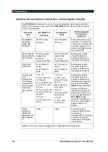 Preview for 182 page of Vatech Premium PAX-i3D User Manual