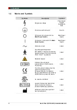 Предварительный просмотр 14 страницы Vatech Smart Plus PHT-35LHS Installation Manual