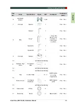 Предварительный просмотр 41 страницы Vatech Smart Plus PHT-35LHS Installation Manual