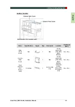 Предварительный просмотр 45 страницы Vatech Smart Plus PHT-35LHS Installation Manual