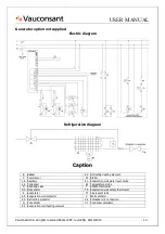 Предварительный просмотр 14 страницы Vauconsant A63208VRP User Manual