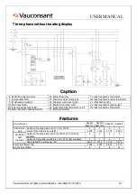 Preview for 13 page of Vauconsant EXIGENCE User Manual