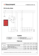 Preview for 10 page of Vauconsant VISIO-LINE A32008 User Manual