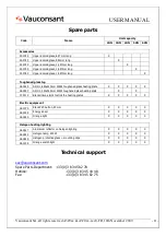 Preview for 11 page of Vauconsant VISIO-LINE A32008 User Manual