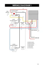 Предварительный просмотр 15 страницы Vaughn Featherweight Series Operation And Installation Manual