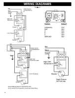 Preview for 16 page of Vaughn Hydrastone ME Series Operation And Installation Manual