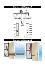 Preview for 14 page of Vaughn S27TPP Operation And Installation Manual