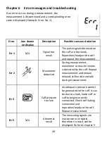 Предварительный просмотр 24 страницы Vaunn Medical vB100A User Manual