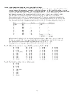 Предварительный просмотр 20 страницы Vaux Electronics Lattis 1600 Series Owner'S Manual