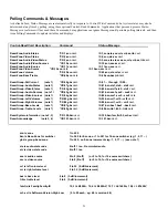 Предварительный просмотр 21 страницы Vaux Electronics Lattis 1600 Series Owner'S Manual