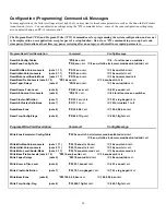 Предварительный просмотр 24 страницы Vaux Electronics Lattis 1600 Series Owner'S Manual