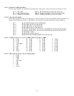 Предварительный просмотр 28 страницы Vaux Electronics Lattis 1600 Series Owner'S Manual