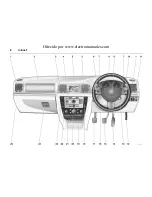 Предварительный просмотр 12 страницы Vauxhall 2007 Vectra Operating & Safety Manual