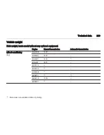 Предварительный просмотр 210 страницы Vauxhall 2012 Astra Owner'S Manual