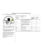 Preview for 46 page of Vauxhall Corsa 2007 Owner'S Manual