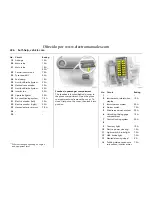 Preview for 230 page of Vauxhall Corsa 2007 Owner'S Manual