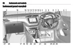 Предварительный просмотр 54 страницы Vauxhall CORSA Owner'S Manual