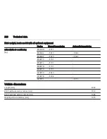 Предварительный просмотр 221 страницы Vauxhall KTA-2690/7-VX-en Owner'S Manual