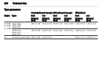 Preview for 207 page of Vauxhall KTA-2744/2-VX-en Owner'S Manual