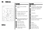 Preview for 192 page of Vauxhall Mokka X Owner'S Manual